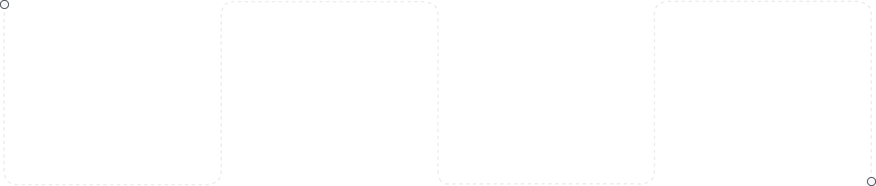 SEM Process Flow